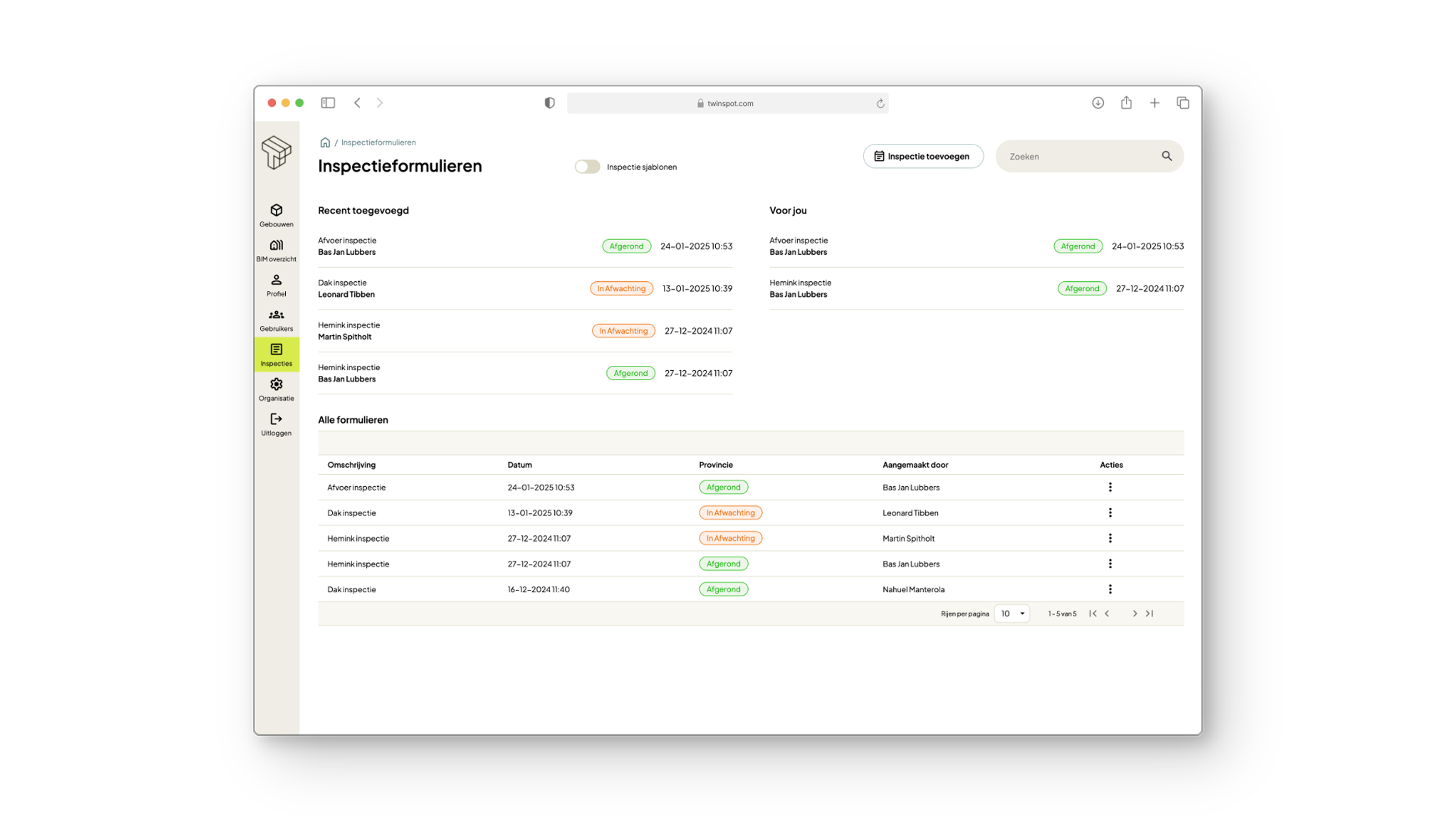 TwinScan dashboard